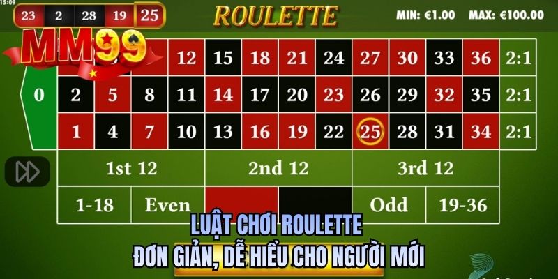 Luật chơi roulette đơn giản, dễ hiểu cho người mới
